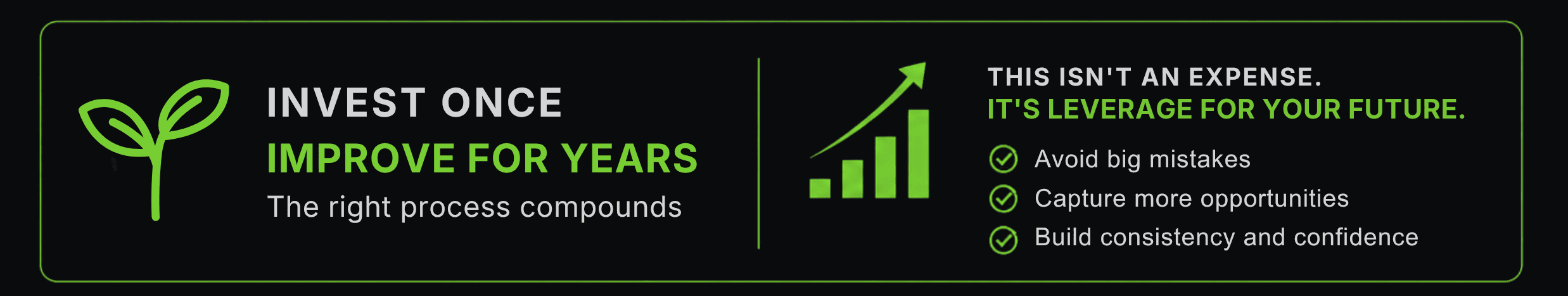Invest once. Improve for years. The right process compounds. This isn't an expense — it's leverage for your future.