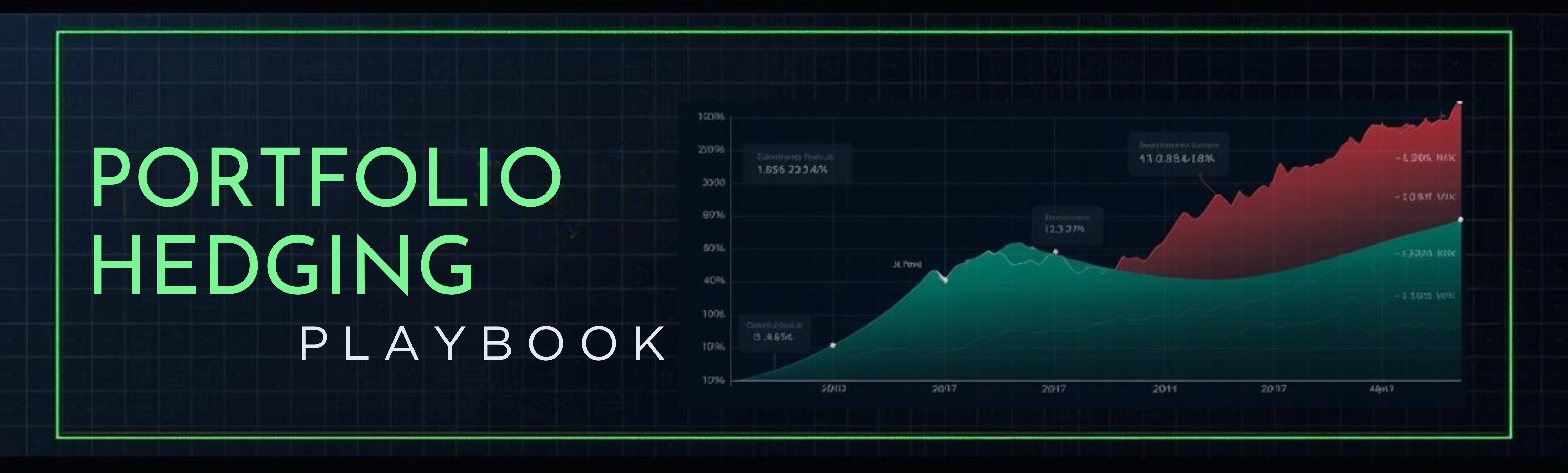 Portfolio Hedging Playbook — drawdown chart with red and green segments
