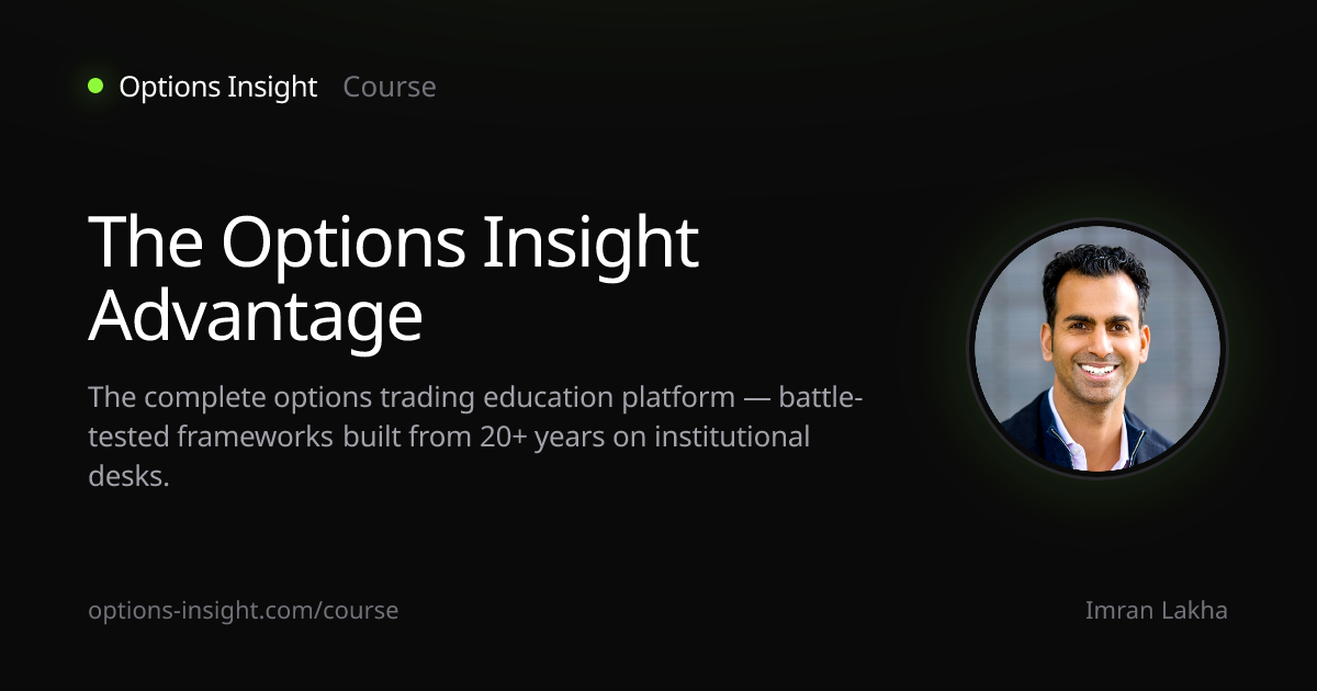 The Options Insight Advantage — Options Insight