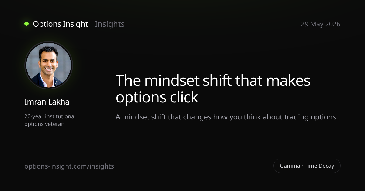 The mindset shift that makes options click — Options Insight
