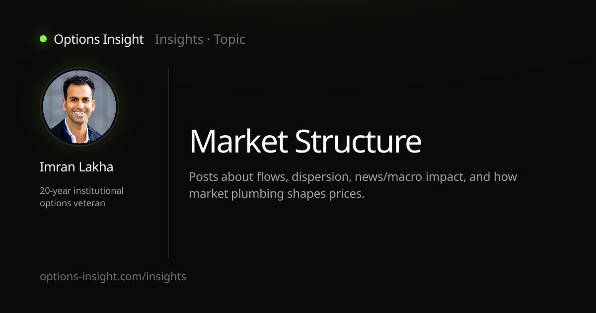 Market Structure — Insights — Options Insight